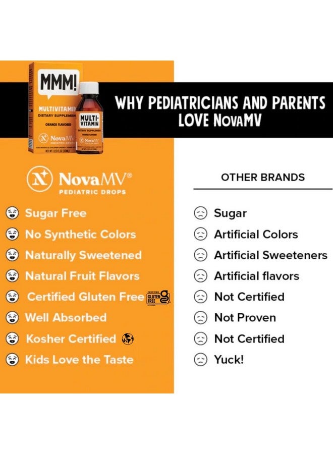 NovaFerrum MMM | Multivitamin for Kids, Infants and Toddlers | Vitamin C, D3, E | Gluten Free Certified | Sugar Free | No Artificial Colors | Ages 4 & Under | Orange Flavored | 2 Fl Oz (50 mL) - Image 2