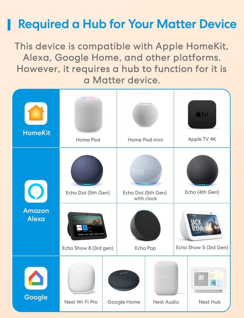 Meross Matter Presence Motion Sensor - Smart Indoor WiFi Motion Detector with App Notifications - Image 5