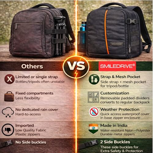 SMILEDRIVE® Waterproof DSLR Camera & Laptop Backpack – Lightweight, Durable & Travel-Ready Gear Bag with Top-Side Buckles | Fits Most Common Camera Sizes | Custom Dividers | Rain Cover - Image 5