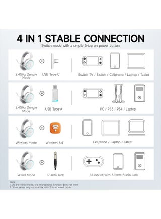 سماعة الألعاب اللاسلكية PICUN G2 RGB، صوت محيطي 7.1، سماعات ألعاب USB 2.4 جيجا هرتز مع ميكروفون إلغاء الضوضاء ENC Bluetooth، سماعة رأس لاسلكية للكمبيوتر الشخصي PS5 PS4 Mac Switch - view 2