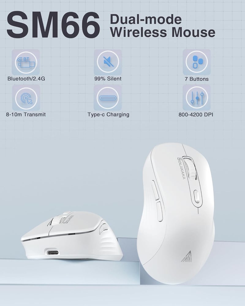 SOLAKAKA SM66 White Silent Dual Mode 2.4GHz Wireless Mouse, Adjustable 4800 DPI, Rechargeable Computer Mouse for PC, Mac, Laptop, Desktop - Image 2