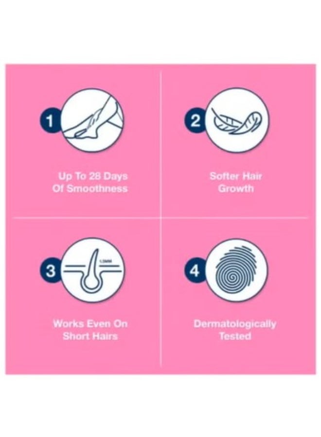 Veet Hair Removal Cold Wax Strips Sensitive Skin Blue 40-Piece Strips - Image 5