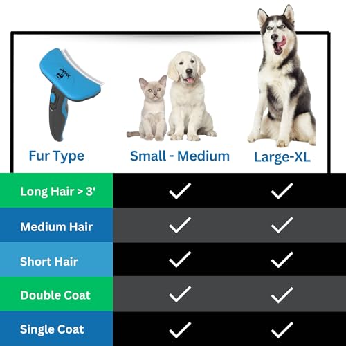 HANK Deshedding Brush for Dogs - Pet Grooming Tool - Zig Zag 6mm Large Blade - Reduce Dog Hair Shedding - Suitable for Short Medium Long Hair & All Breeds (Curved Shape) - Image 4