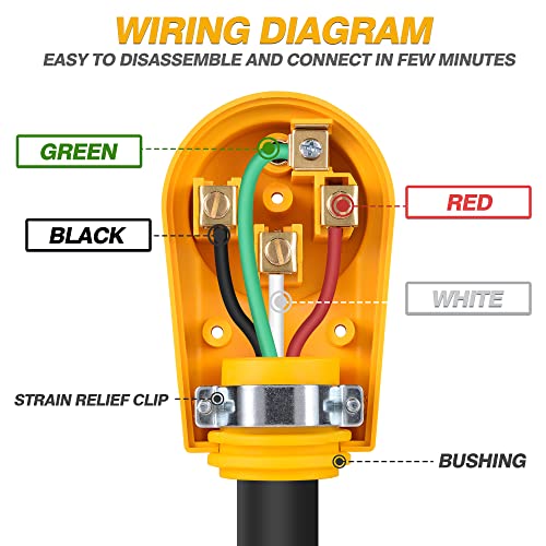 MICTUNING 125 250V 50Amp Heavy Duty RV Replacement Male Plug with Ergonomic Handle Yellow - Image 4
