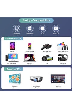 ماركة غير محددة Wireless HDMI Transmitter and Receiver,Plug  Play,Wireless HDMI Extender Kit,Support 2.4/5GHz for Streaming Media Video/Audio/File for Laptop/PC/Camera/Phone to Monitor/Projector/HDTV - 98FT/30M  - Image 3