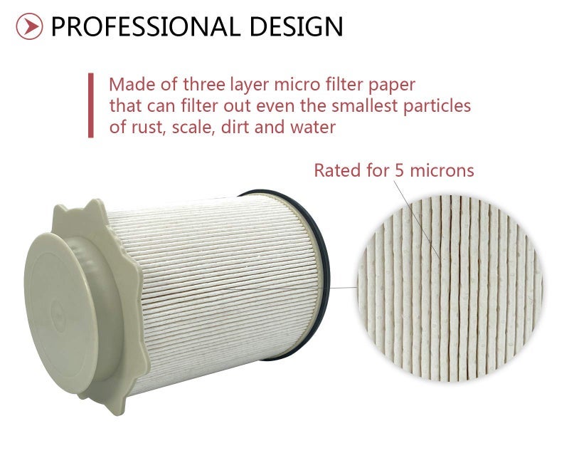 SKARUMMER 68157291AA & 68436631AA 6.7 Cummins Diesel Fuel Filter Water Separator Set Replacement for 2019 2020 2021 Dodge Ram 2500 3500 4500 5500 6.7L Turbo Cummins Diesel Engines - Image 3