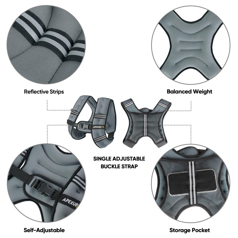 APEXUP 10lbs Weighted Vest Men Women, Weight Vest for Women Workout Equipment for Strength Training Running (Grey) - Image 4