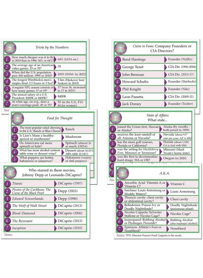 Game Development Group Matter of Fact - Fast-Paced, Rapid-Fire Trivia Challenge with Quirky Categories - Adult & Family Game Night Fun  - Image 4