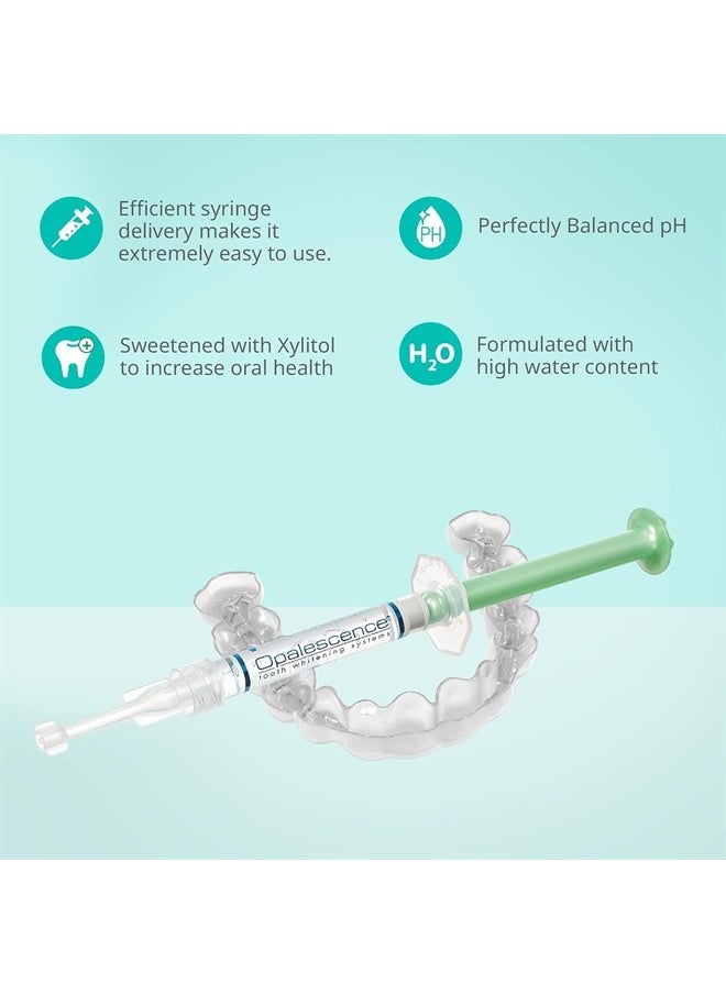 Opalescence - 35% Gel Syringes Teeth Whitening - Refill Kit (6 Pack / 12 Syringes), Made by Ultradent, Carbamide Peroxide in Mint Flavor. Tooth Whitening 5197-12 - Image 1