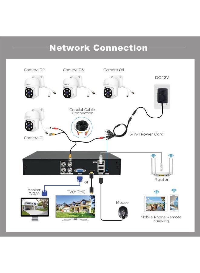 كروني مجموعة كاميرات كروني NVS004-Wifi-5MP 4 قنوات XVR بدقة 5 ميجابكسل، مع كاميرات IP66 خارجية وداخلية بدقة 1080 بكسل، رؤية ليلية كاملة الألوان، كشف الحركة، صوت ثنائي الاتجاه، عرض التطبيقات عن بُعد، مخرج HDMI/VGA، تسجيل H.265+، دعم قرص ثابت سعة 16 تيرابايت، تشغيل متزامن رباعي القنوات، تحكم Ptz، نظام كاميرات مقاوم للماء للمنازل والشركات. - Image 5