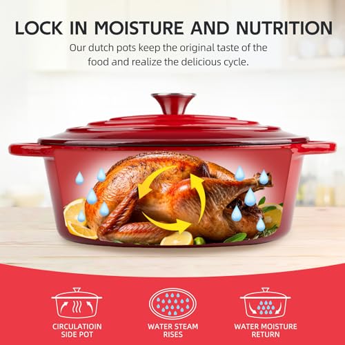 Alathote 5.5 Quart Oval Enameled Cast Iron Dutch Oven Pot with Lid, Oven Safe up to 550° F & Dishwasher Safe, Sturdy Dutch Oven Cookware - Image 5