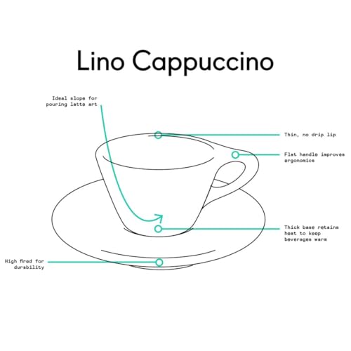 notNeutral Lino Porcelain Cup & Saucer Double Cappuccino 6 oz (6 oz, 1) - Image 3