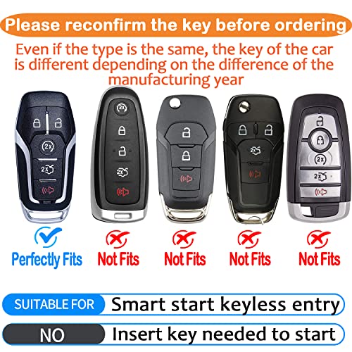 Tukellen for Ford Key Fob Cover Soft TPU Full Protection Key Case Compatible with Mustang Fusion Explorer Edge Lincoln MKC MKX MKZ Smart Remote Key 5- Buttons (Pink) - Image 2
