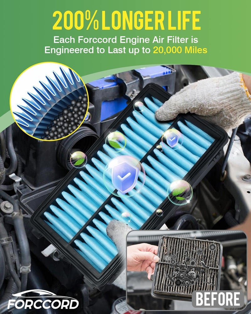 Forccord Cabin & Engine Air Filter Fit For Tucson 2022-2026  Santa Fe 2021-2026  Sorento 2021-2026  Sonata 2020-2026  Santa Cruz 2022-2026  (Not For Hybrid!) Cabin Filter Replace Accessories - Image 4