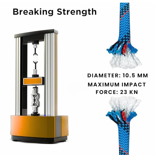 White Tech Premium (10.5mm 20Mtr) Climbing Static Rope Nylon 23 KN Breaking High Strength Industrial Safety Rope, Hiking Climbing Fire Escape Rappelling Mountaineering Construction - Image 4