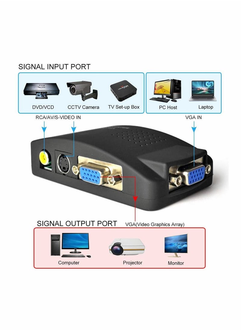 RCA to VGA Adapter, Composite AV S-Video RCA VGA Female Input to VGA Female Output Converter, Transfer Video Graphic Signal from CCTV PC Laptop DVD DVR VCR TVBox to VGA Monitor Projector Computer