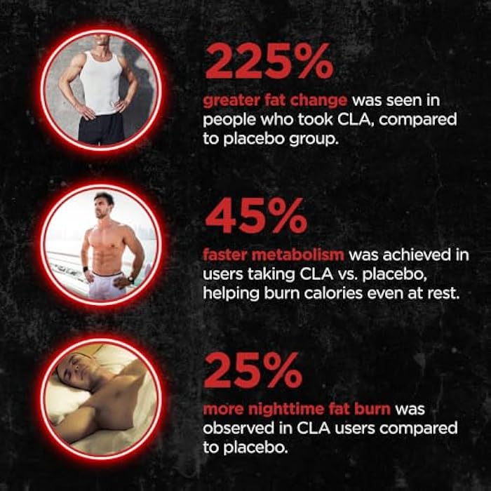 UNALTERED محسن حرق دهون البطن للرجال - حبوب طبيعية لفقدان الوزن لدعم تقليل الدهون في الجسم، والحفاظ على الكتلة العضلية النحيفة، وعمليات الأيض الصحية - مكمل غذائي CLA - 90 كبسولة لينة - Image 5