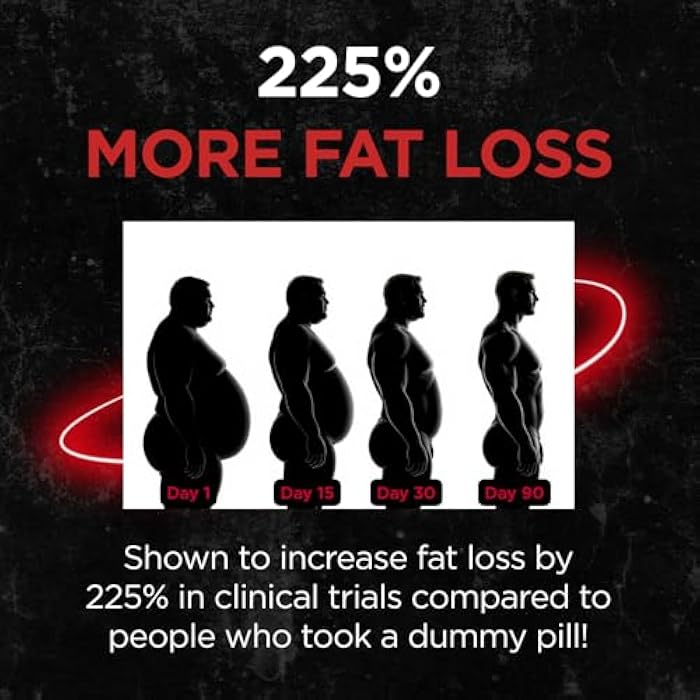 UNALTERED محسن حرق دهون البطن للرجال - حبوب طبيعية لفقدان الوزن لدعم تقليل الدهون في الجسم، والحفاظ على الكتلة العضلية النحيفة، وعمليات الأيض الصحية - مكمل غذائي CLA - 90 كبسولة لينة - Image 4