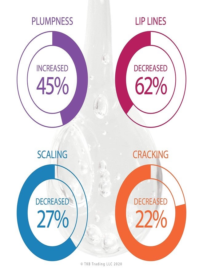 TKB Trading, LLC TKB Lip Gloss Base | Clear Versagel Base for DIY Lip Gloss, Moisturizing, Non-Sticky, Vegan, Made in USA (5.5oz (156g)) - Image 3