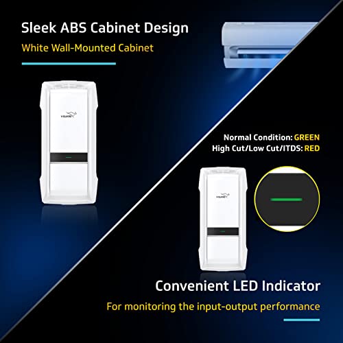 V-Guard Denor i400 AC Stabilizer for 1.5 ton Inverter AC | Intelligent Time Delay System | Convenient LED Indicator | 3 Year Warranty by V-Guard | White (Working Range 170-270 VAC) - Image 5