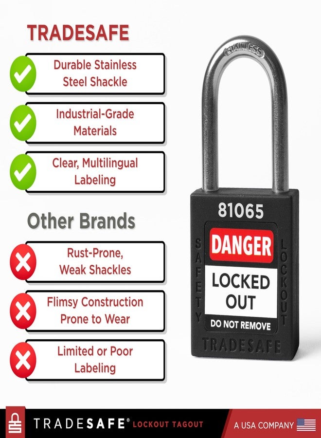 TRADESAFE Lockout Tagout Locks Set - 7 Red Loto Locks, Lockout Locks Keyed Different, 1 Key Per Lock, OSHA Compliant Lock Out Tag Out Padlocks, Safety Padlocks for Electrical Lockout Tag Out Kits - Image 5