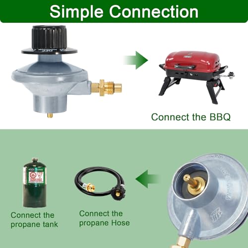 JEASOM Propane Control Valve Gas Grill Regulator with a 1"-20 Female Throwaway Cylinder Thread Inlet and an Orifice Outlet,for Portable Grill - Image 3