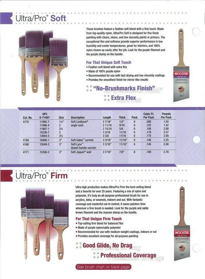 Wooster Brush 4174-21/2 ANG SASH Brush 2.5IN Paintbrush, 2-1/2-Inch, - Image 3