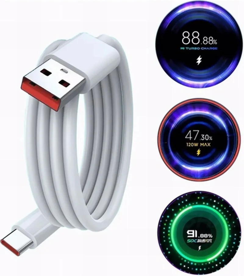 رويالكس Type-C 67W (Watt) Ultra Fast Charger Adapter Cable Set