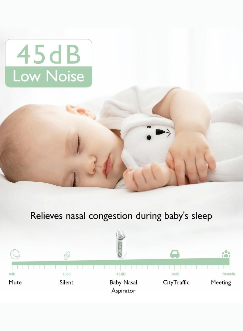 Momcozy Baby Nasal Aspirator, Strong Suction Electric Nasal Aspirator for Baby, Newborn and Toddler, Portable Baby Nose Aspirator Rechargeable with Light and Music - Image 2