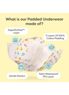 superbottoms Padded Underwear for Growing Babies/Toddlers | with 3 Layers of Cotton Padding & Super DryFeel Layer| Pull-Up for Potty Training (Bum Twister- Hexy flexy, Size: 3, Pack of 2) - pzsku/ZF1E24BBE45A144840E98Z/45/_/1738305885/e1fbfba1-aff8-445c-888b-578684cab2ee