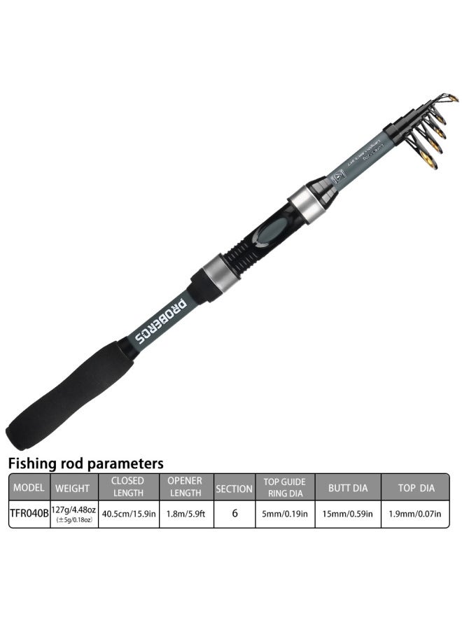 Portable Mini Sea Pole 6 Short Section Small Sea Pole Ultra Short Luya Rock Fishing Rod Sea Fishing Boat Fishing Small Throwing Rod