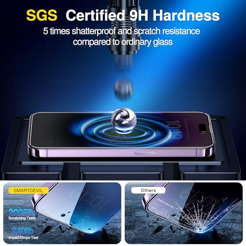 SMARTDEVIL 2+2Pack for iPhone 14 Privacy Screen Protector with Camera Lens Protector,Shatterproof Tempered Glass [True 28°Anti Spy] [9H Hardness] [Automatic Dust-Elimination Install] [Bubble Free] - Image 5