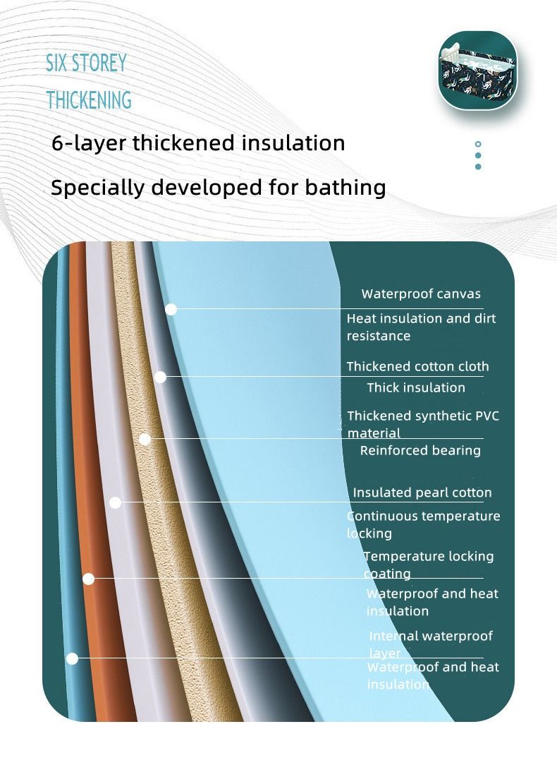 NLUNLB Portable Adult Folding Bathtub, Household Freestanding Thick Plastic Folding Bath Tub For Adults, Portable Non-Inflatable Bathtub Sauna Steam Bathtub Adult Bath Bucket(one small hand driven inflation - Image 4