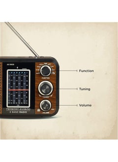 Generic Portable Radio Classic Wood Radiolina AM FM SW with Bluetooth Speaker Rechargeable Battery Enhanced Supports TF AUX USB Disk Speaker Playback for Outdoor Indoor  - Image 5