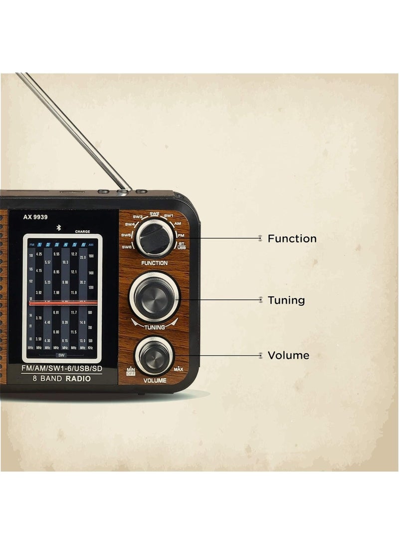 Portable Radio Classic Wood Radiolina AM FM SW with Bluetooth Speaker Rechargeable Battery Enhanced Supports TF AUX USB Disk Speaker Playback for Outdoor Indoor - Image 5