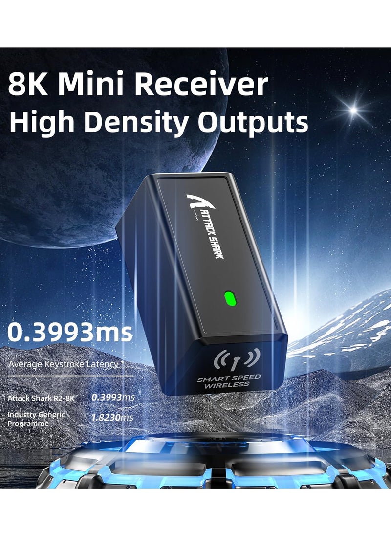Attack Shark R6 Wireless Gaming Mouse,38G Ultra-Lightweight Trip-Mode 2.4G/USB-C/Bluetooth Mouse Gaming with PAW3950MAX Sensor,42000 DPI,50G Accelerated Speed for PC/Laptop/Mac PC/Laptop/Mac -Black  - Image 5