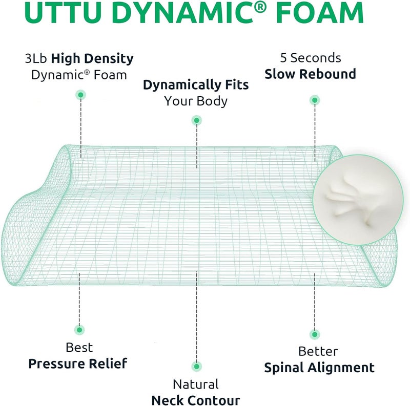 UTTU Cervical Pillow for Neck Strain Relief, Memory Foam Neck Pillow for Sleeping, Adjustable Orthopedic Sandwich Pillow, Contour Cooling for Side Back Stomach Sleeper, Travel(15.7"×11"×5.2"/4.5") - Image 5