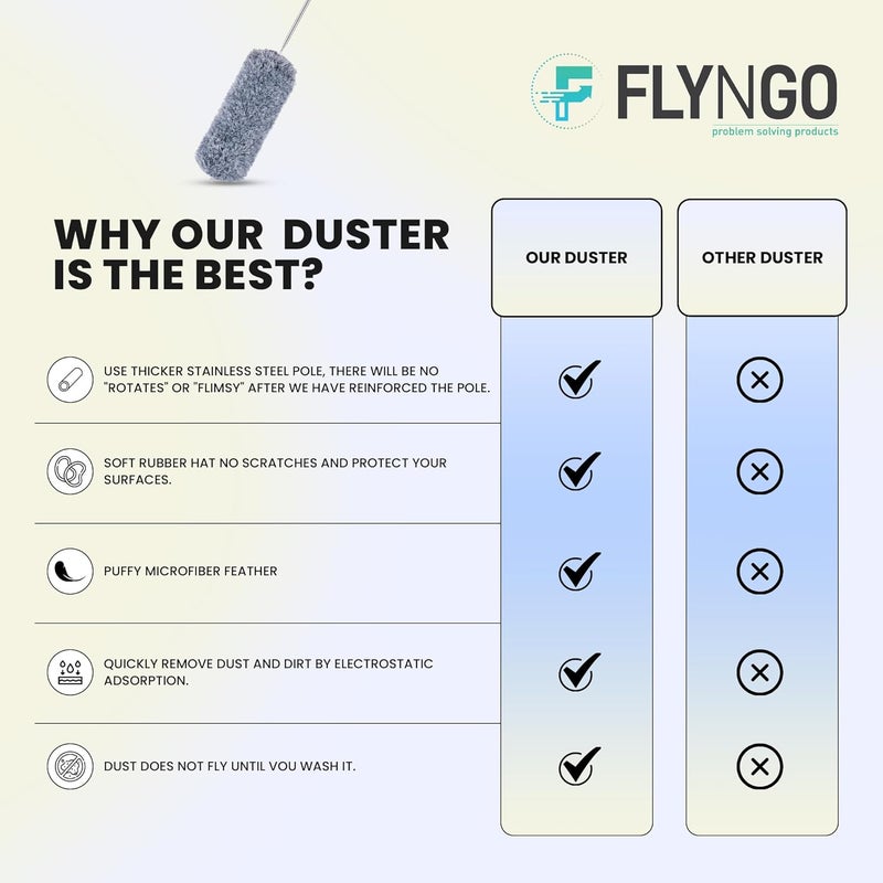 FLYNGO Microfiber Feather Duster Bendable Extendable Fan Cleaning Duster with 100 inches Expandable Pole Handle Washable Duster for High Ceiling Fans Window Blinds Furniture Grey