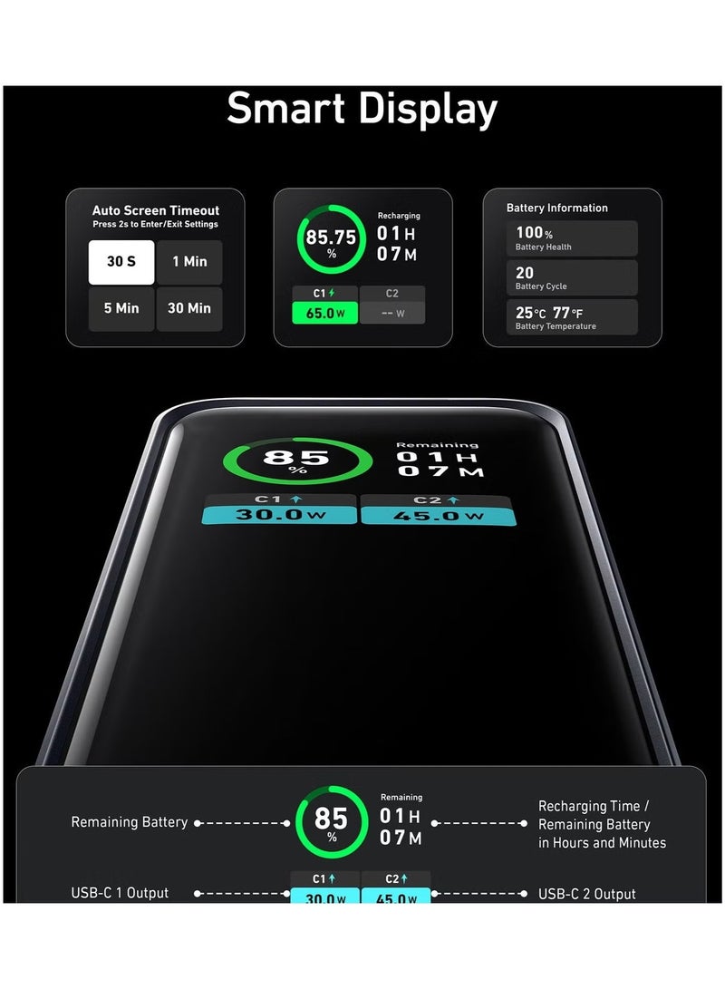 Ankey Anker Prime 12,000mAh Power Bank (130W) - Image 5