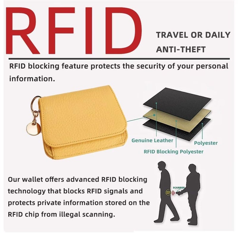 Mudono Small Wallet for Women RFID Blocking Genuine Leather Card Case Slim Tri-Fold Wallet with Zipper Pocket and Keychain - Image 4