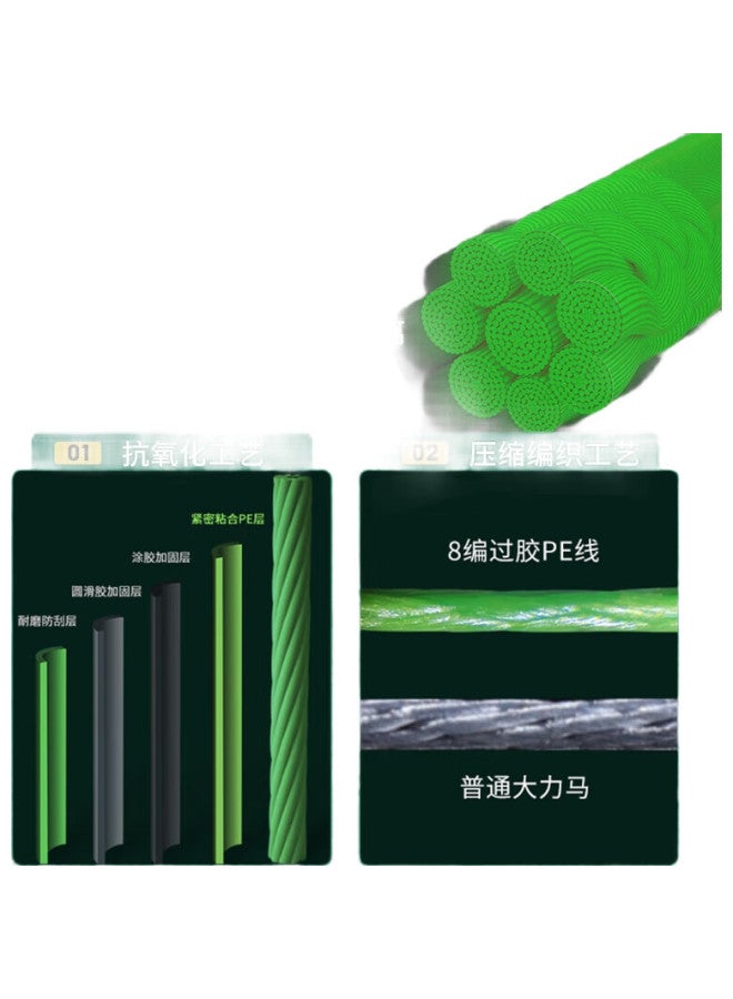 Simago 8-Strand Pe Fishing Line, Smooth Long-Casting High-Strength Braided Line, Imported Super Strong Abrasion-Resistant Line, 100 Meters, Size 1.0 - Image 2