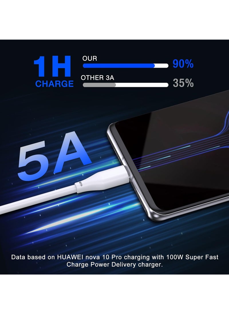 erorex - 5A/65W Super Charger TYPE C cable, Fast charging Super Vooc cable Compatible with Huawei P30/P20, Realme XT, Realme XT 730G, Realme X2, Realme C12, Realme 6 Pro, Realme 7/7 Pro - WHITE, 1M - Image 1