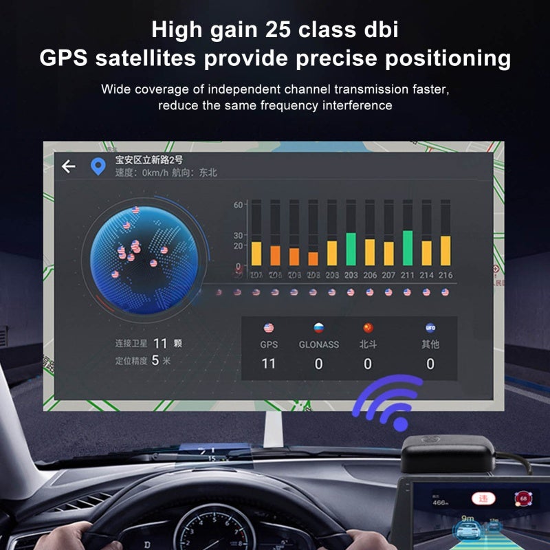 هوائي GPS: مادة ABS عالية الجودة - تصميم مائي ومضاد للسرقة، إرسال قناة مستقل لمحلات 4S للسيارات، محطات الحافلات، مدارس القيادة، شركات الإيجار - Image 5