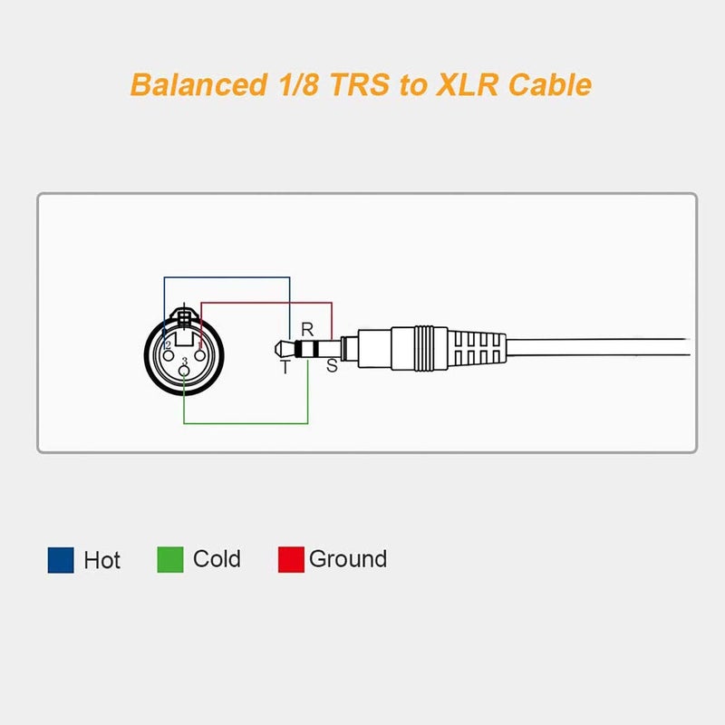 Canfon Locking 3.5mm TRS Male to XLR Male Wireless Receiver Output Microphone Balanced Audio Cable Compatible with SONY UWP V1/D11/D21 and Phone, Active Speakers, Stage, DJ, Studio Audio Console, 0.6M - Image 3
