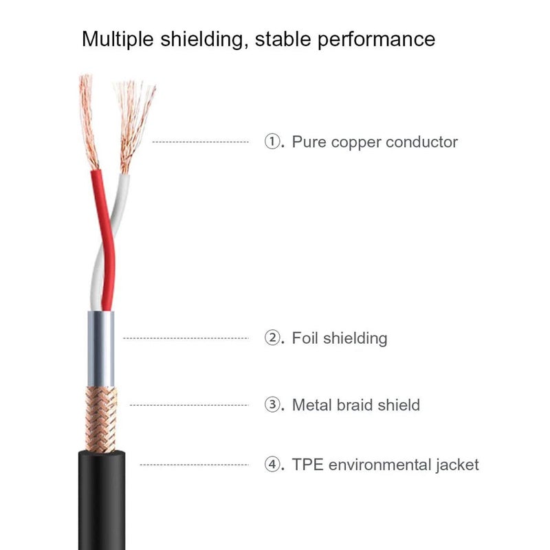 Canfon Locking 3.5mm TRS Male to XLR Male Wireless Receiver Output Microphone Balanced Audio Cable Compatible with SONY UWP V1/D11/D21 and Phone, Active Speakers, Stage, DJ, Studio Audio Console, 0.6M - Image 4