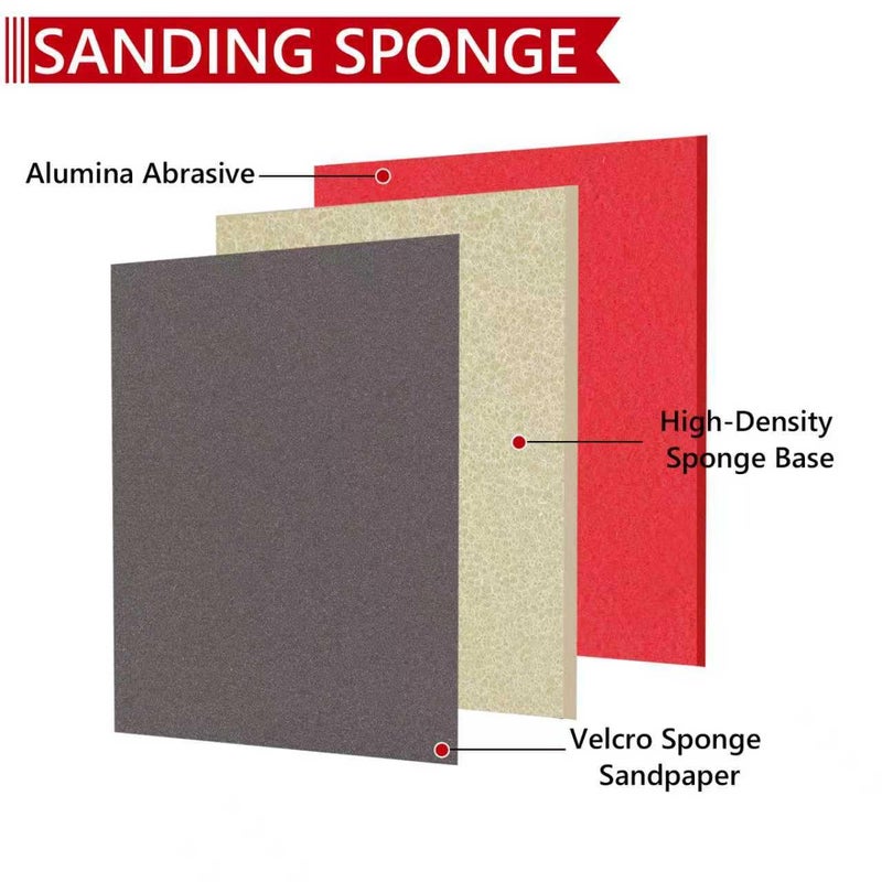Romeda 24PCS 3 x 4 Inch Sanding Sponge Set, 120-3000 Grit Soft Foam Hand Sander Block, Hook & Loop Wet Dry Sanding Sponges for Metal Wooden Furniture Drywall Sheetrock and Model Polishing - Image 3