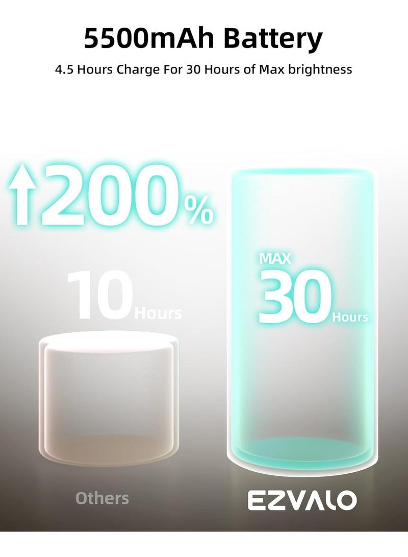 EZVALO Rechargeable 360° Rotation Dimmable Wireless LED Wall Mounted Lights for Bedroom 3 Color Temperatures & Remote & Touch Control 5500mAh Battery (Wooden - 3Pack) - Image 3