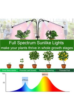 Gerenic Grow Lights for Indoor Plants with Full Spectrum, 80 LEDs Grow Light for Indoor Plants with 15"-60" Adjustable Tripod, 4-Head Growing LightS  - Image 2