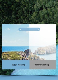Chomel Polarized Sunglasses For Men And Women UV400 Protection,Pc lens  - Image 5