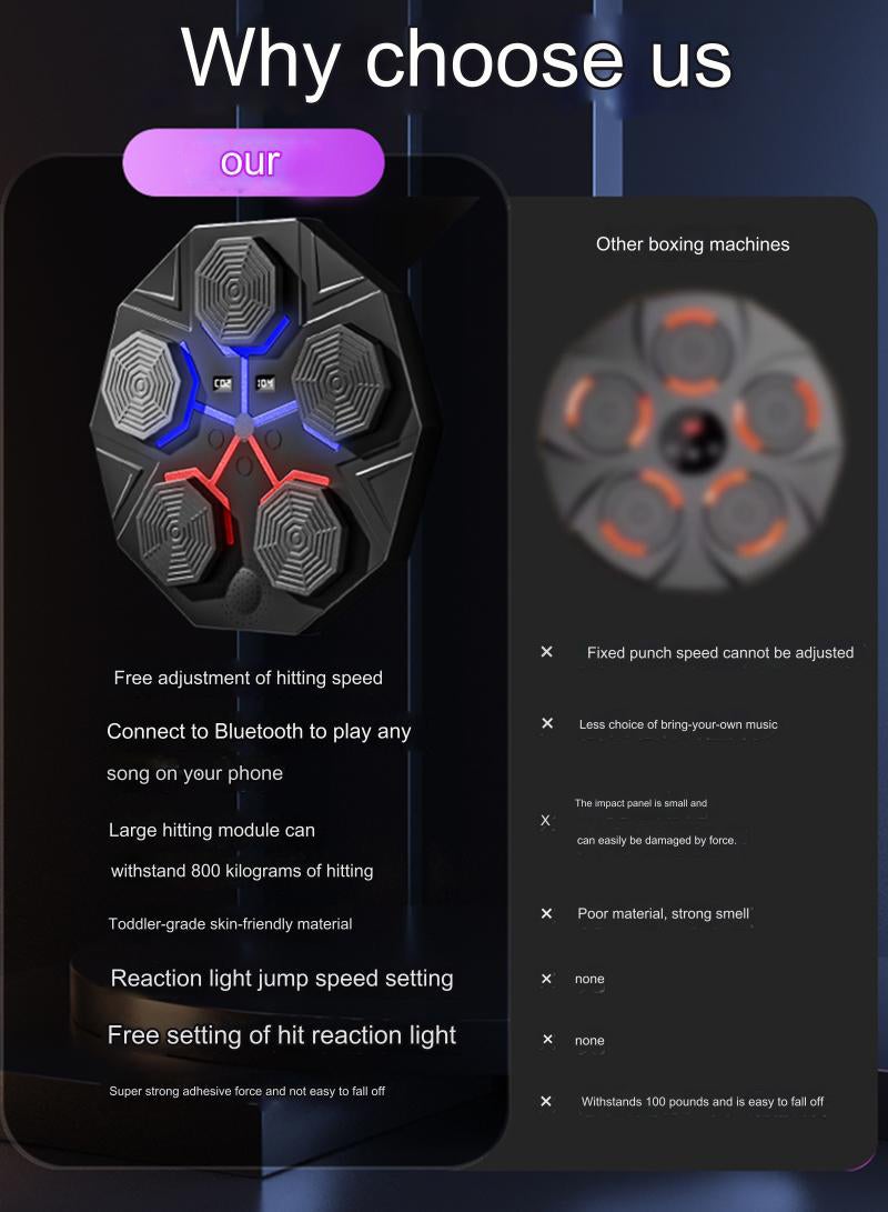 ETG Home Smart Sports Fitness Boxing Trainer for Boxing Wall Target Training, with Bluetooth Link and RGB Lighting Function (With a Pair of Gloves) - Image 4